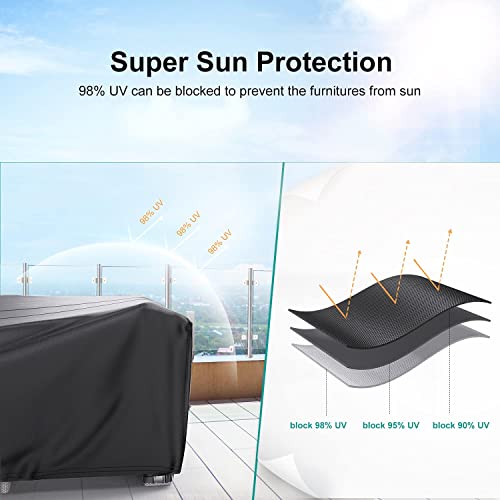 Patio Furniture Covers