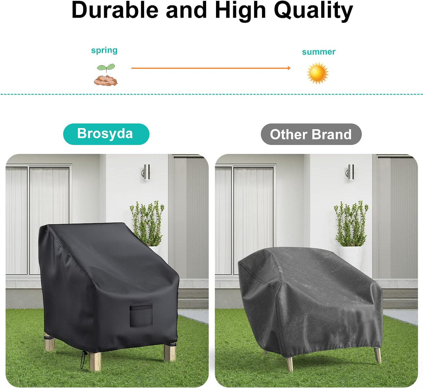 Patio Chair Covers for Outdoor Furniture Waterproof 2 Pack
