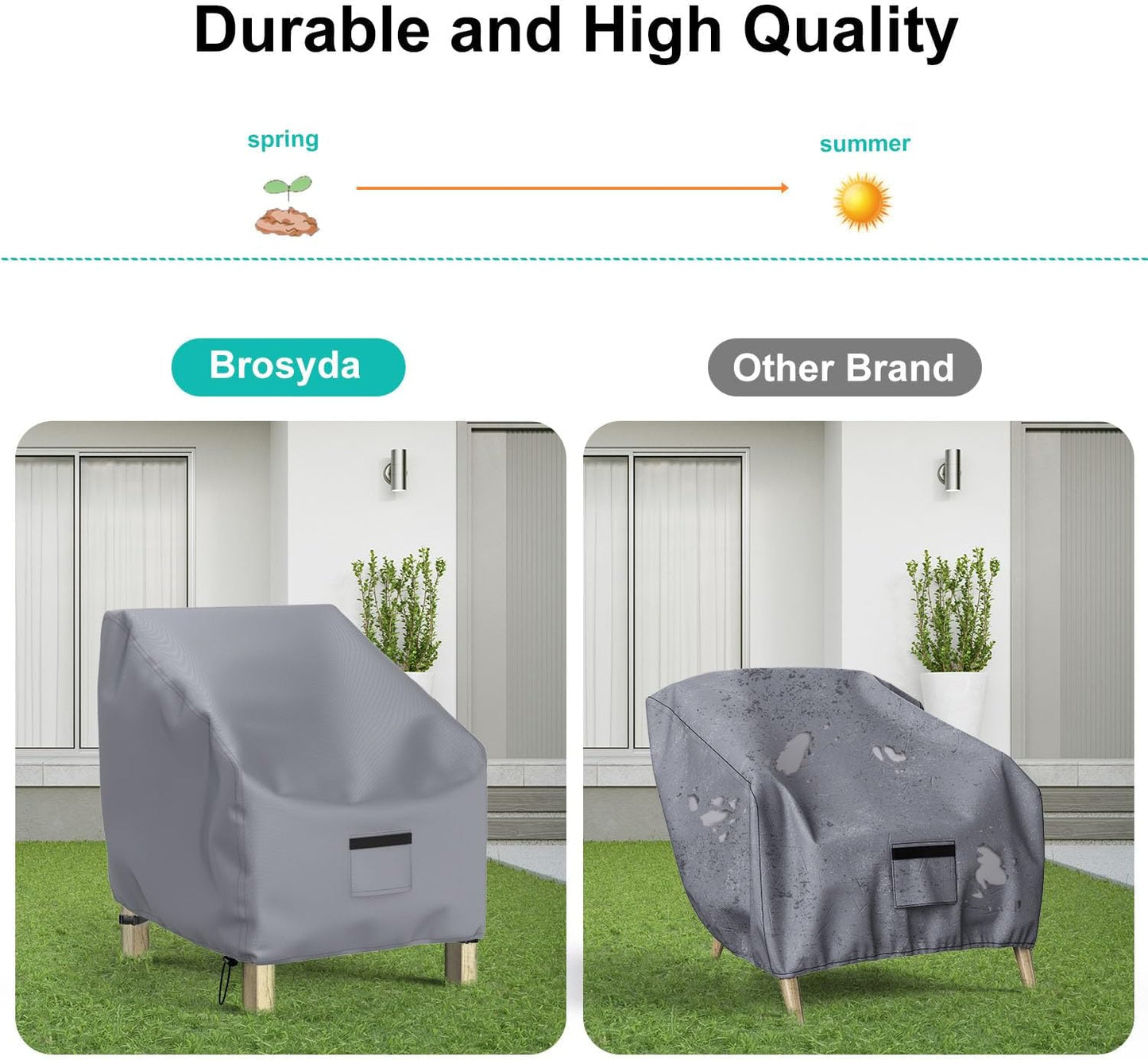 Patio Chair Covers for Outdoor Furniture Waterproof 2 Pack