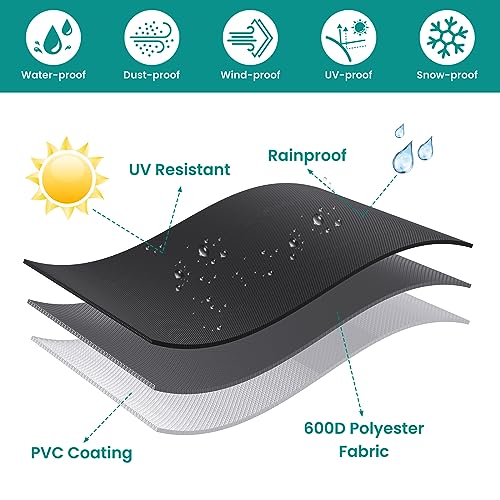 Round Patio Furniture Cover