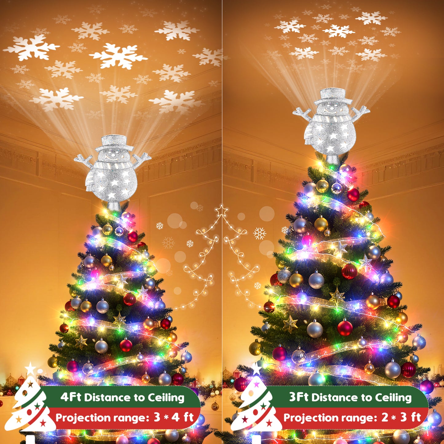 Brosyda Snowman Christmas Tree Topper （Silver)